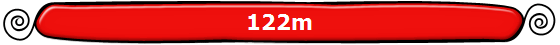 122m