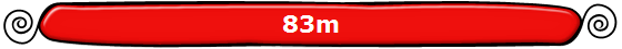 83m