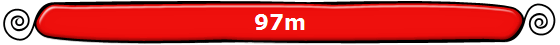 97m